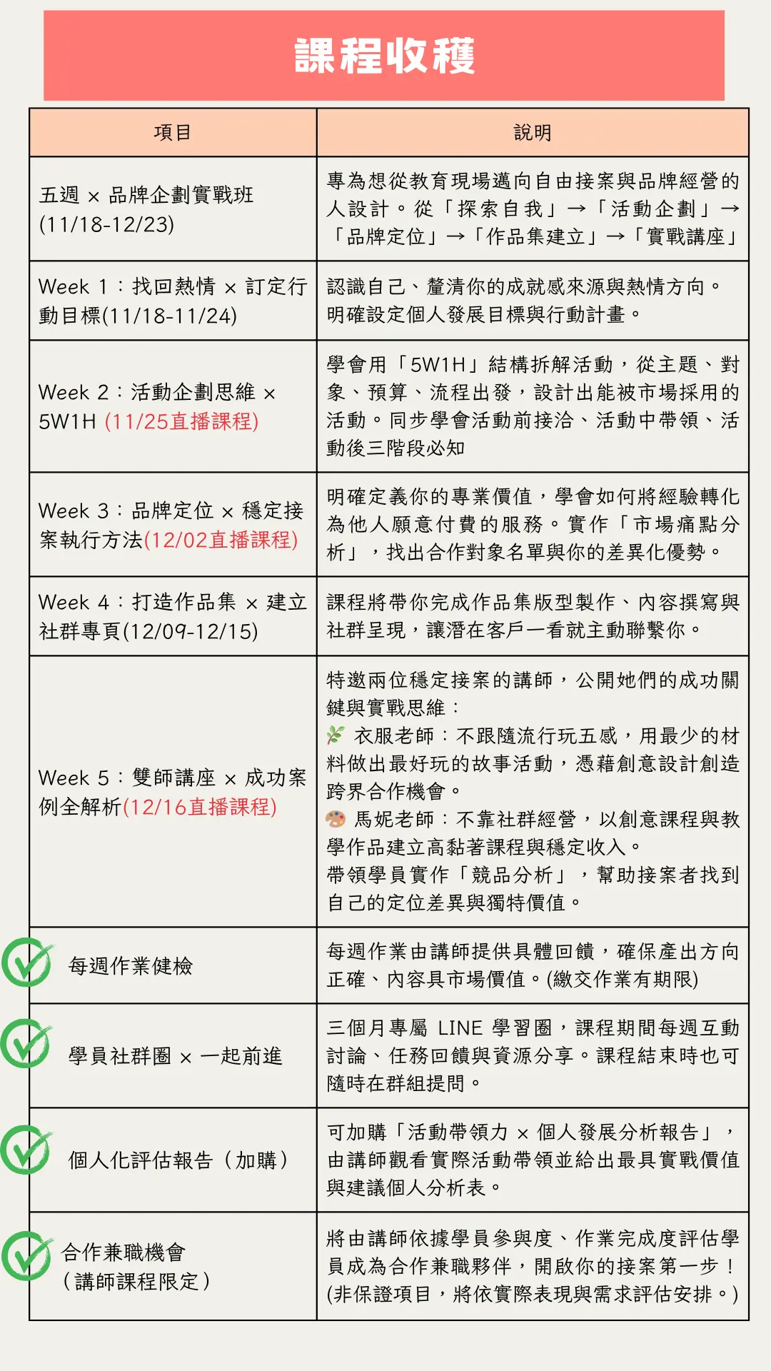 錢錢老師ｘ直播課 (4).png