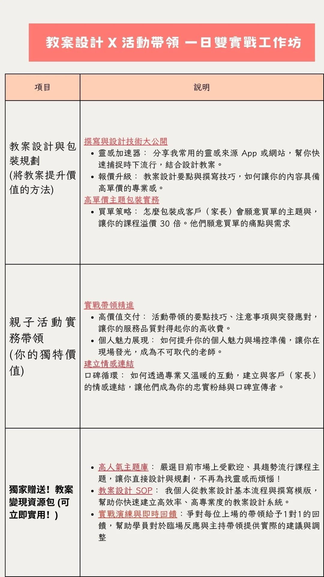 錢錢老師ｘ直播課 121 4