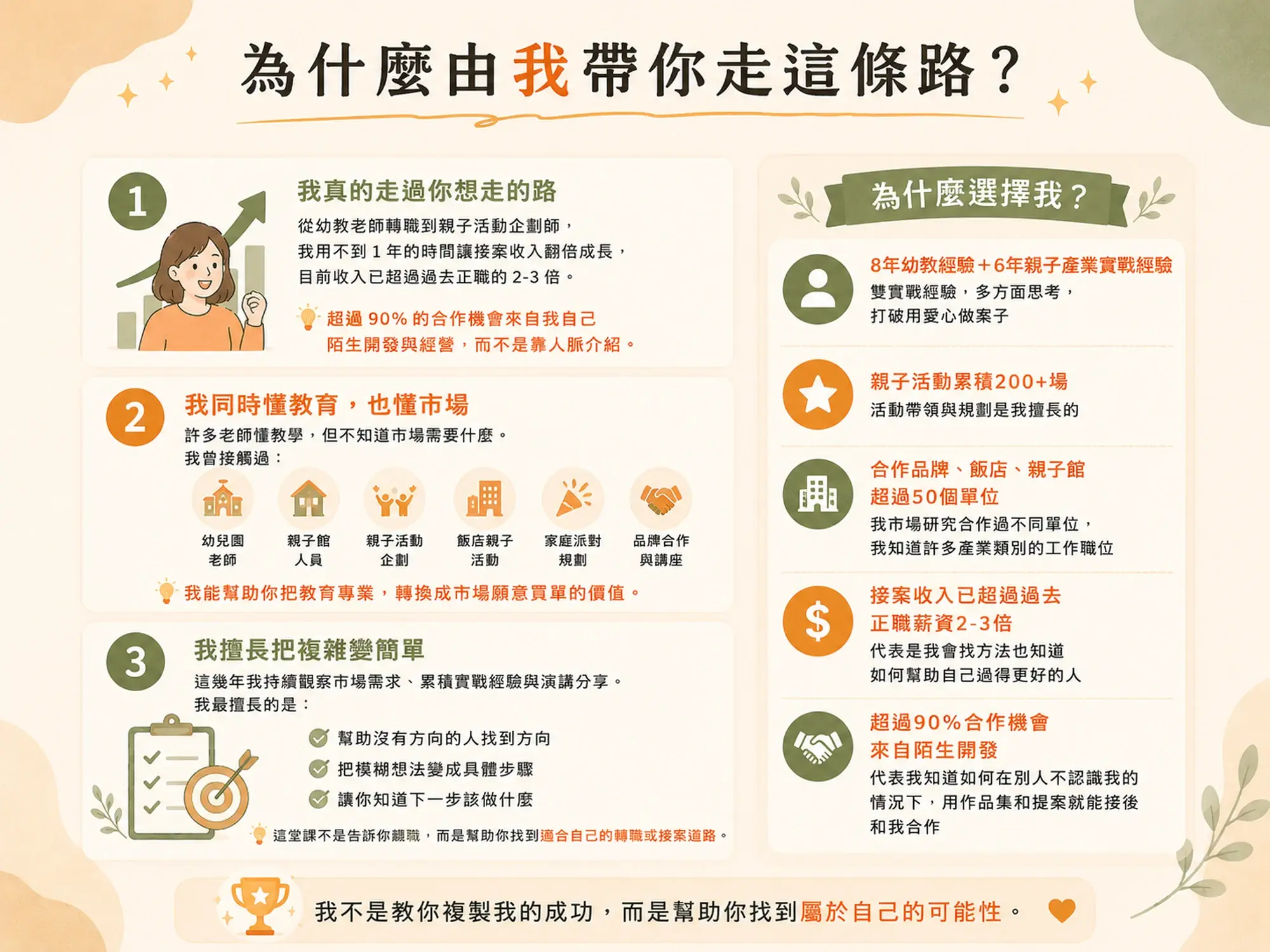 為什麼由我帶你走這條路_2000x1500_WordPress.webp 為什麼由我帶你走這條路_2000x1500_WordPress.webp